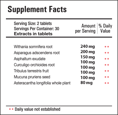 ProSolution Plus Ingredients ProSolution Plus Ingredients